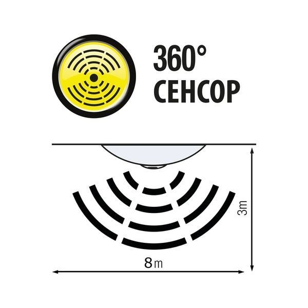 Світильник стельовий металевий TEB Electric E27 з датчиком руху 400-000-112 фото