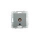 Механізм розетки ТВ прохідної Ovivo Electric GRANO дим 600-000311-224 фото 1